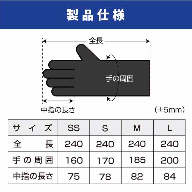 ニトリル手袋 黒 100枚 パウダーフリー ニトリルグローブ ニトリルゴム手袋 SS S M L サイズ 食品衛生法 使い捨て ブラック おすすめ  アの通販はau PAY マーケット WE良品 au PAY マーケット－通販サイト