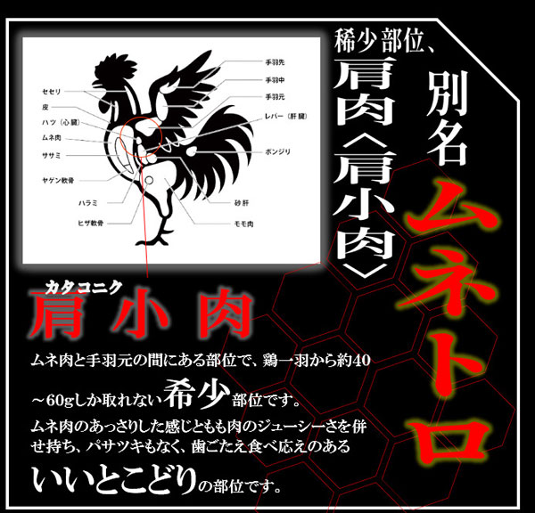 東スポからあげ醤油味 3kg(1kgパック×3) からあげグランプリ金賞受賞！｜希少部位「肩小肉（かたこにく）」を使用｜東スポ プロデュース第2弾｜東スポ唐揚げ冷凍_2