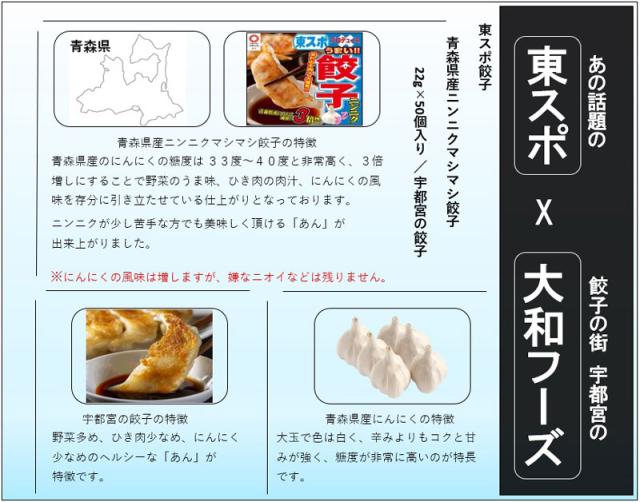 TVで紹介！ 東スポ餃子 3パック 合計3.3kg ( 22g x 150個 ) 青森県産ニンニクマシマシ餃子【宇都宮の餃子】_6