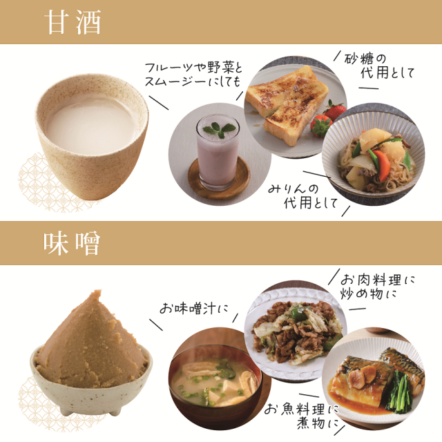 国産米 こうじや里村 米こうじ 300g×20個 送料無料 麹水 糀水 乾燥 米麹 米糀 甘酒 塩麹 醤油麹 味噌 こうじ漬 甘麹 甘こうじ 塩麹 塩こうじ 発酵あんこ こうじ水 こうじすい 乾燥米麹 コーセーフーズ
