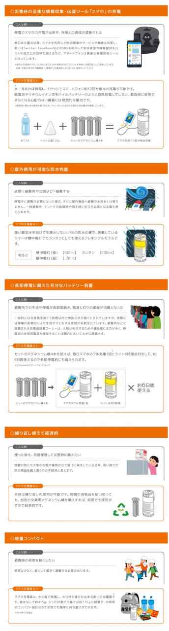 【在庫あり・即納品可能】STAYER マグネ充電器 SH-GDMC-MB ステイヤー LED 懐中電灯 ランタン 充電器 水 塩 発電 防災用品 マグネシウム