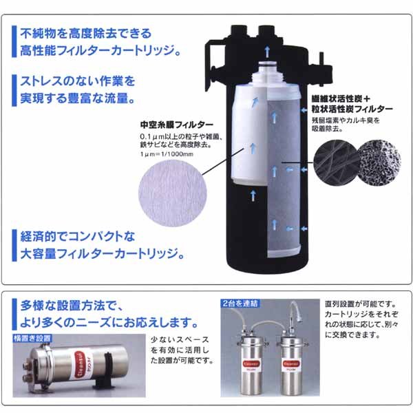 UMC2150：クリンスイ三菱ケミカル《在庫あり・送料無料》業務用浄水器MP02-3用カートリッジ(大容量活性炭フィルタ)