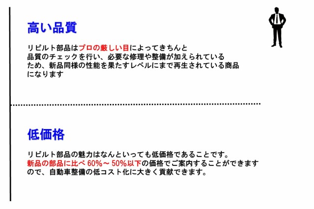 トヨタ パワステ ギアボックス リビルト ラック&ピニオン アルファード 