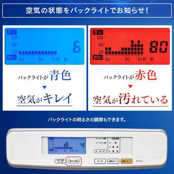 アイリスオーヤマ モニター空気清浄機 25畳 ホワイト MSAP-DC100-W