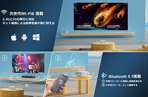 深緑(ふかみどり) 【2023最新オートフォーカス＆6D自動台形】 WiFi6