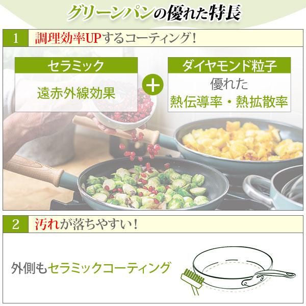 グリーンパン クリックシェフ 5点セット（ガス火・IH対応） GREENPAN CLICK CHEF ハンドル脱着式タイプ フライパン エッグパン ハンドル_10