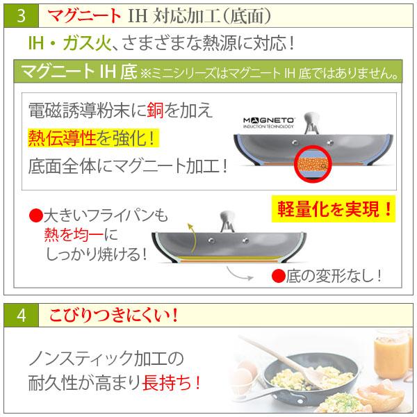 グリーンパン クリックシェフ 4点セット（ガス火・IH対応）GREENPAN CLICK CHEF ハンドル脱着式タイプ フライパン_11