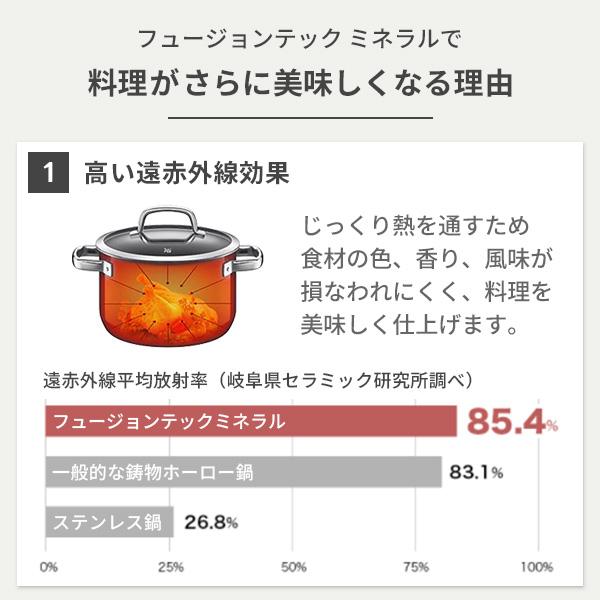 WMF ヴェーエムエフ フュージョンテック ミネラル ロースター 28cm （ガス火・IH対応） 両手鍋 浅型鍋 天然鉱石 蒸し料理 すき焼き 卓上鍋料理_5