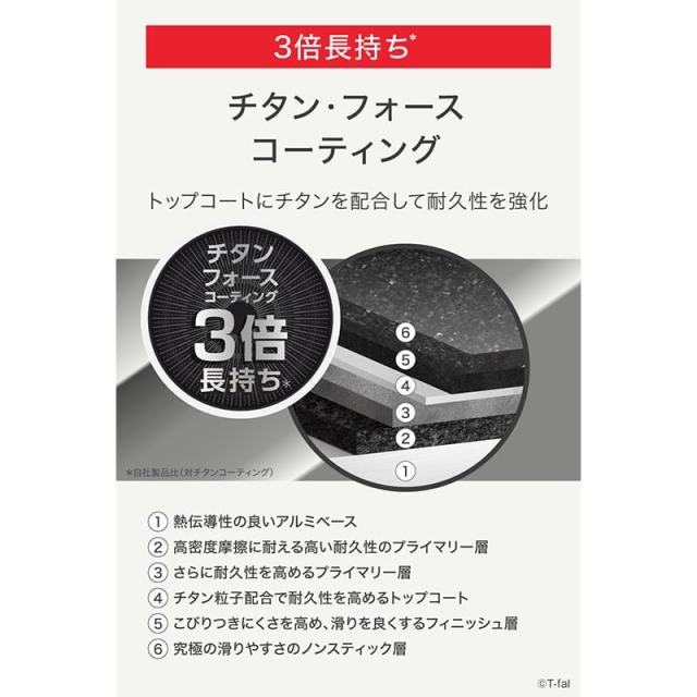T-fal ティファール インジニオ・ネオ IHモカ 仕かける3 L78790 貨物輸送無料 フライパン 仕かける IH相応う フライパン22糎 フライパン26糎
