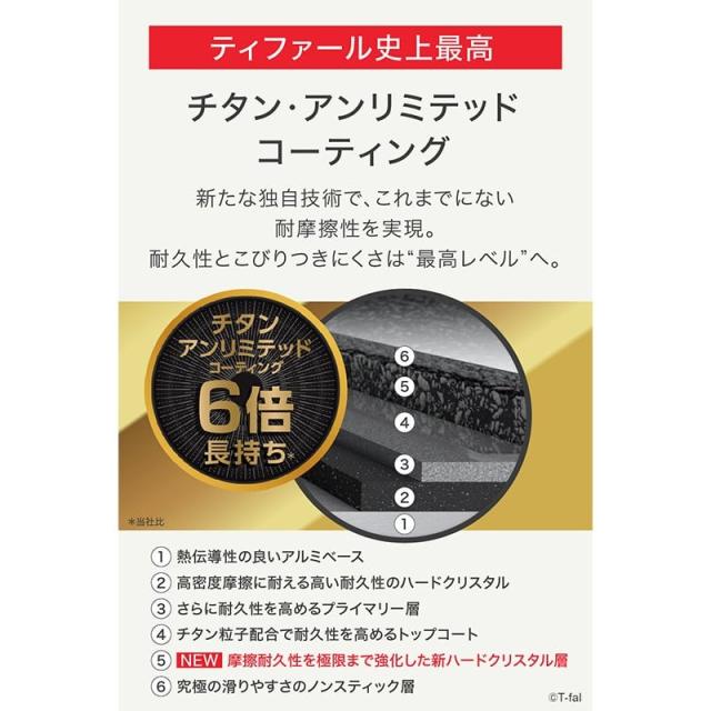 T-fal ティファール インジニオ・ネオ IHルージュ・アンリミテッド 仕かける3 L38390 貨物輸送無料 フライパン 仕かける 着脱式 手持ち部分が取れる 手持ち部分付き添い人 IH相応う 屁っ放り火相応う 3点仕かける フライパン 22糎 26糎 御厨子所
