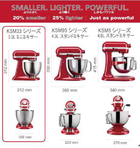 キッチンエイド アルチザン ミニ スタンドミキサー 3.3L マットブラック KitchenAid Artisan Mini Stand Mixer  3.3L Matte Black ミキサの通販はau PAY マーケット - ワールドデポ au PAY マーケット店 | au PAY  マーケット－通販サイト