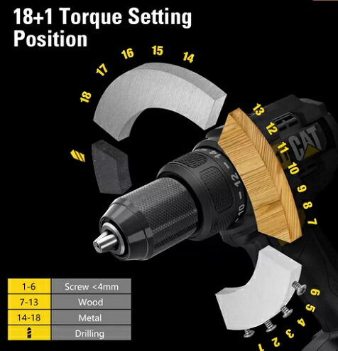 CATERPILLAR 18V ドリルドライバーセット バッテリー2個 充電式 収納ケース 日曜大工 組み立て 組立 DIY 金属 木材 穴 ネジ ボルト 締め付け_2