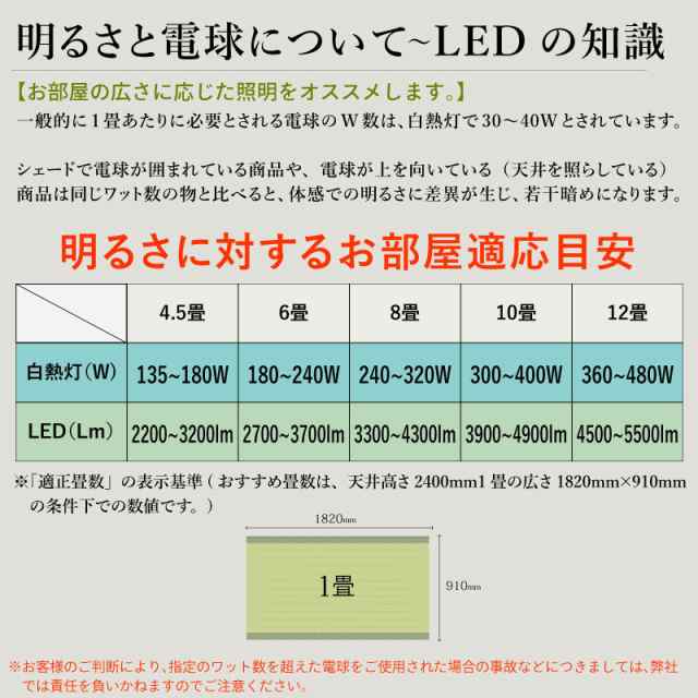 シーリングライト おしゃれ 北欧 アンティーク 手吹き ガラスセード 3灯 8畳 ゴールド LED対応 セピア リビング ダイニング  クラシックの通販はau PAY マーケット 快適くらし館 au PAY マーケット－通販サイト