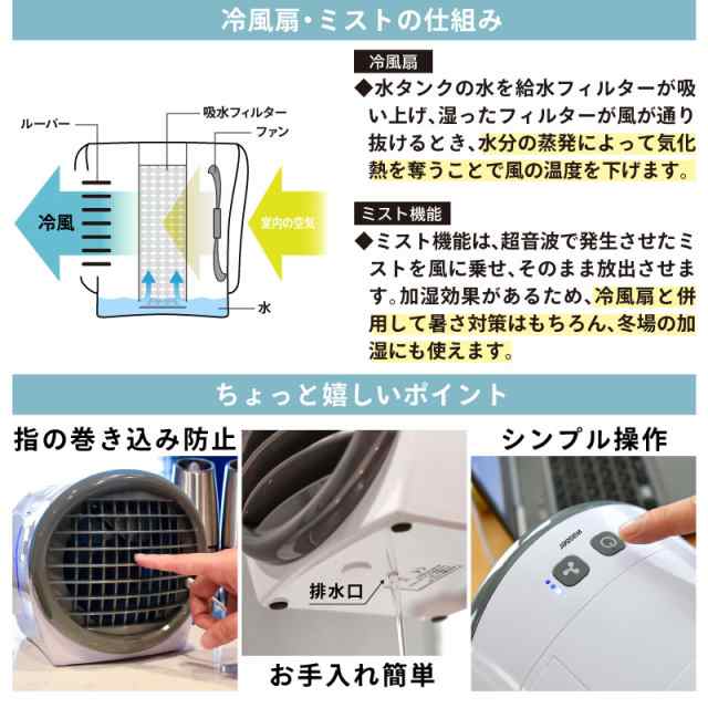 冷風扇 卓上 静音 サーキュレーター 小型クーラー 卓上クーラー