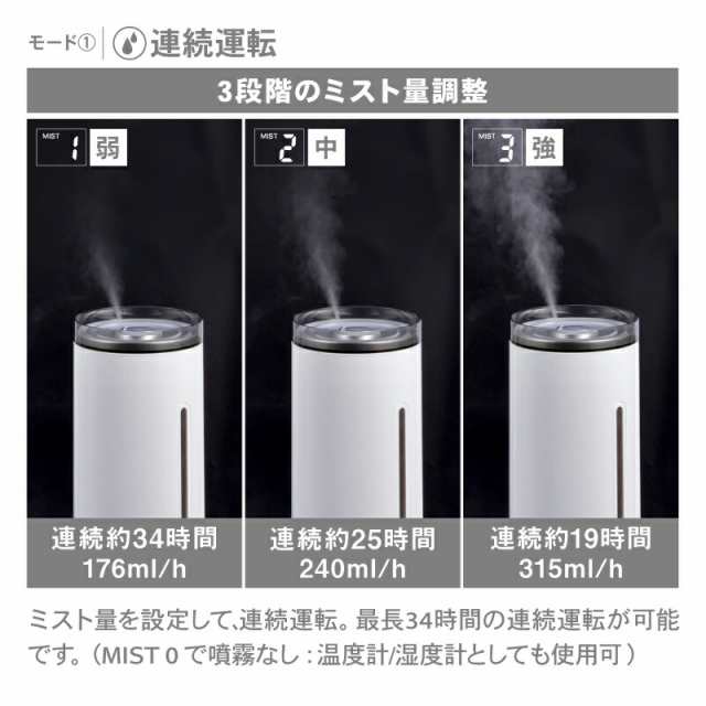 加湿器 超音波加湿器 6L 34時間連続運転 3段階 おしゃれ 床置き 上から