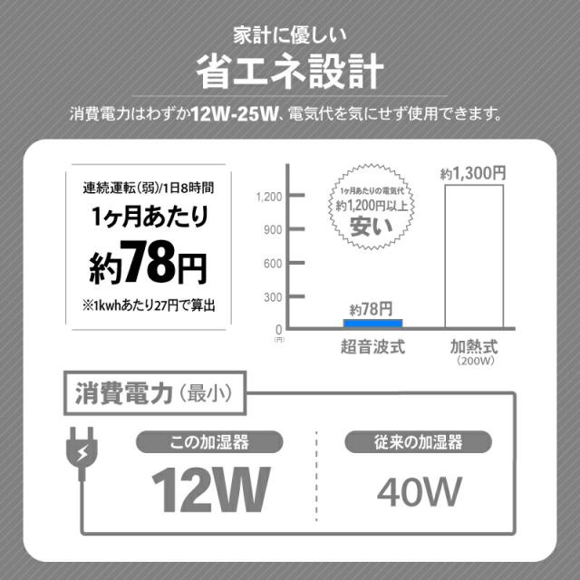 超音波加湿器 大容量 タワー型 リモコン付き おしゃれ 床置き テレワーク 5.2L 1年保証 加湿器 超音波 スリム 静音 3段階 タッチセンサー 液晶パネル 省エネ 自動OFF機能 節電 エコ【1年保証】