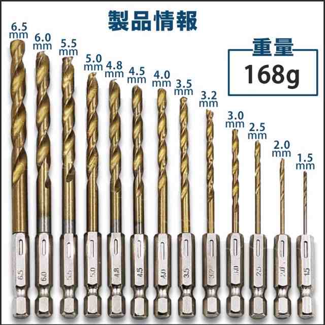 インパクト用鉄鋼木工ドリル。