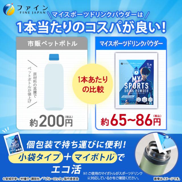 マイスポーツドリンクパウダー TVアニメ『ブルーロック』スポーツドリンク味 10袋×20箱　粉末タイプ 熱中症予防 水分補給 スポドリ マイスポ