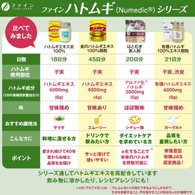 【SNSで話題】金のハトムギエキス100％顆粒 180g｜YouTube紹介!! 3個セット すこやかな 美 と 健康 生活 に ファイン_8