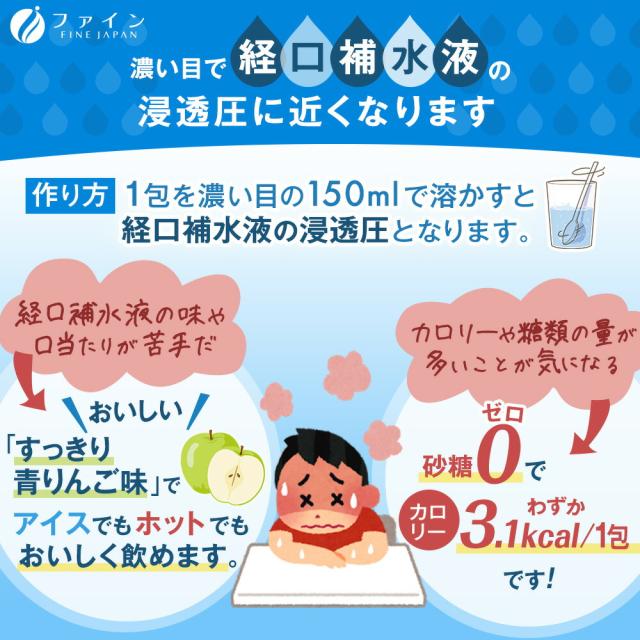 スポーツドリンク イオンドリンク HMBプラス 22本入 30個セット 砂糖不使用 低カロリー 青りんご 味 スポドリ 砂糖 脂質 保存料 着色料 ゼロ ドリンク 粉 パウダー 粉末タイプ 500ml 水分補給 運動 スポーツ ミネラル ファイン