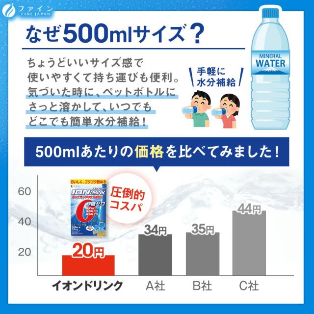 スポーツドリンク イオンドリンク HMBプラス 22本入 30個セット 砂糖不使用 低カロリー 青りんご 味 スポドリ 砂糖 脂質 保存料 着色料 ゼロ ドリンク 粉 パウダー 粉末タイプ 500ml 水分補給 運動 スポーツ ミネラル ファイン