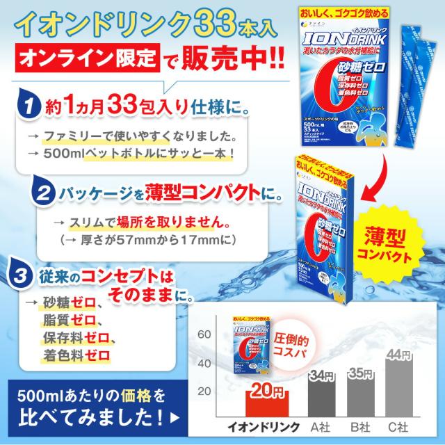 イオンドリンク 33本入 20個セット ( 1 ケース ) 低カロリー スポーツドリンク スポドリドリンク 粉 パウダー 粉末タイプ ビタミンC 水分 補給 運動 スポーツ 時 お風呂上り ミネラル 補給 ファイン 500ml