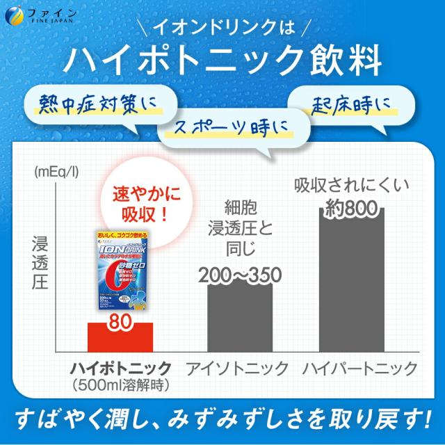 イオンドリンク 33本入 20個セット ( 1 ケース ) 低カロリー スポーツドリンク スポドリドリンク 粉 パウダー 粉末タイプ ビタミンC 水分 補給 運動 スポーツ 時 お風呂上り ミネラル 補給 ファイン 500ml