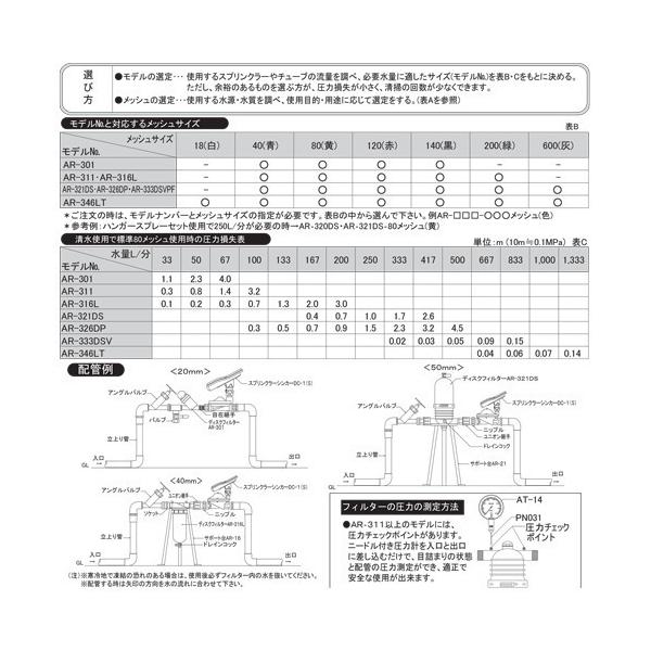 【日時指定・代引不可】サンホープ　ディスクフィルターAR326DP 本体　口径50mm　エレメント付き（種類選択）【送料無料】