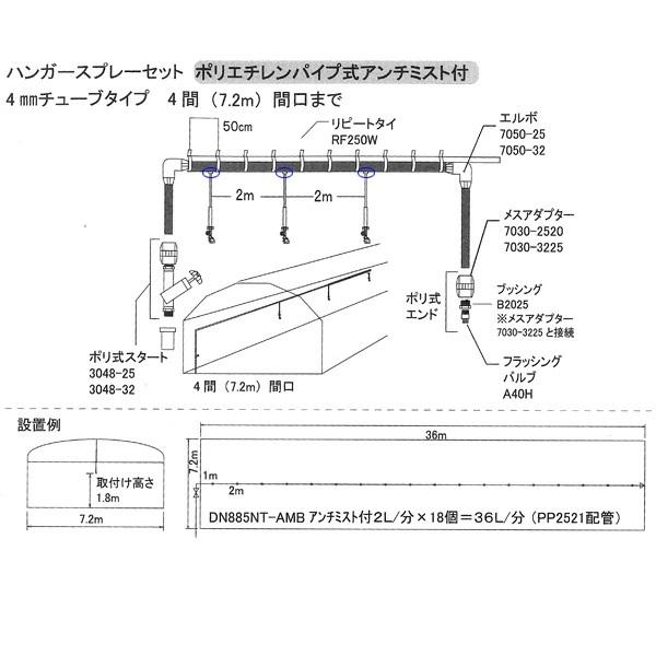 【ハンガースプレーポリエチレンパイプ式パーツ　間口４間長さ１８ｍハウス　】サンホープ　パーツ一式の通販は