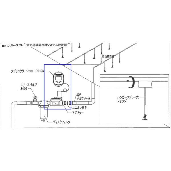 【日時指定・代引不可】【ミスト栽培・簡易細霧冷房　塩ビ20mm式パーツ】サンホープ　自動潅水タイマー　DC1SG-25_1