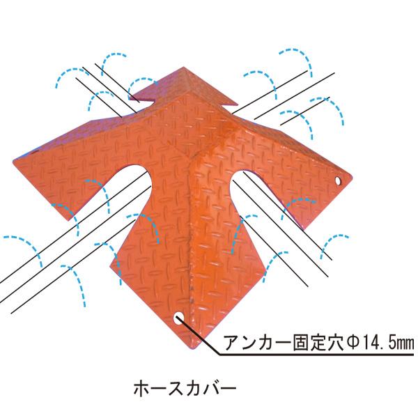 鈴文　ホースカバー　約）450×450×100mm　融雪　ホース　ジョイント保護_1