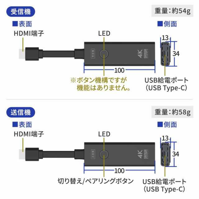 サンワサプライ　4K対応ワイヤレスHDMIエクステンダー　VGA-EXWHD12