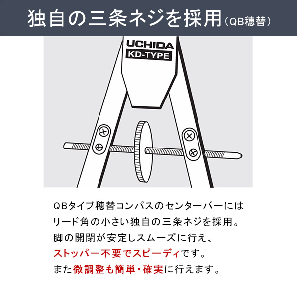 UCHIDA KD型製図器 建築 機械 文房具 テンプレート ウチダ テンプレート