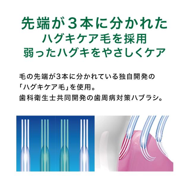 【送料無料】サンスター 歯ブラシ GUM PRO CARE ガム歯周プロケア デンタル歯ブラシ #488 Mふつう【50本】の通販は