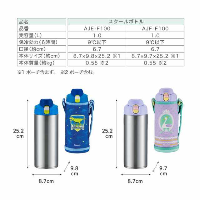 ピーコック 水筒 キッズ 子供 直飲み コップ付き 2way ステンレス ワンタ