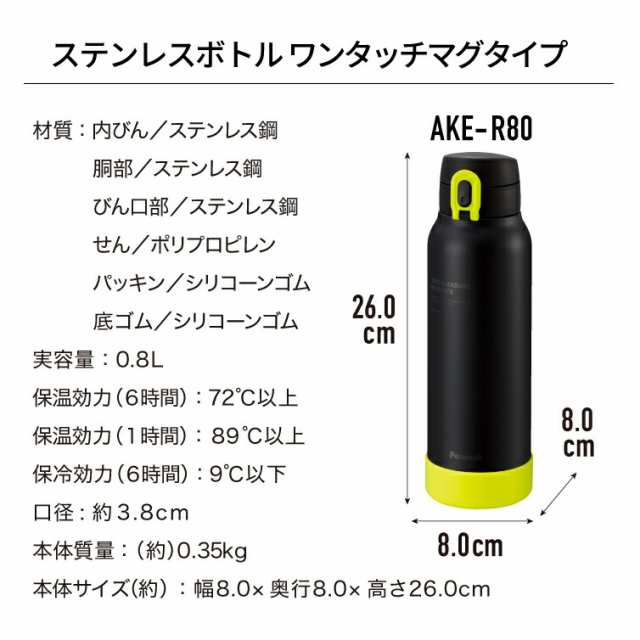 YONEX 限定 ステンレスボトル 温う