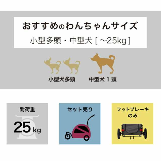 パンク防止機能搭載】AirBuggy for Dog TWINKLE エアバギーフォー ...