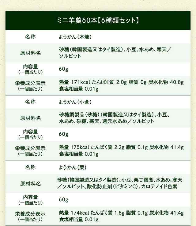 梅はメーカー製造中止の為、在庫限りで終売＞ミニ羊かん６０本【６種類セット】 「本煉・小倉・栗・挽茶・塩・梅」 一口 ようかん おの通販はau PAY  マーケット - ヤマザキプラザ市川 | au PAY マーケット－通販サイト