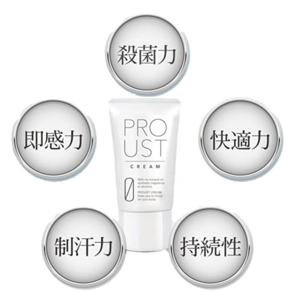 プルーストクリーム 30g PROUST CREAM 制汗 デオドラント剤 ...