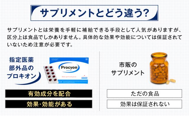 プロキオン 60カプセル 15個セット 医薬部外品 京福堂 プロキオン 指定医薬部外品 30日分 60カプセル 株式会社京福堂