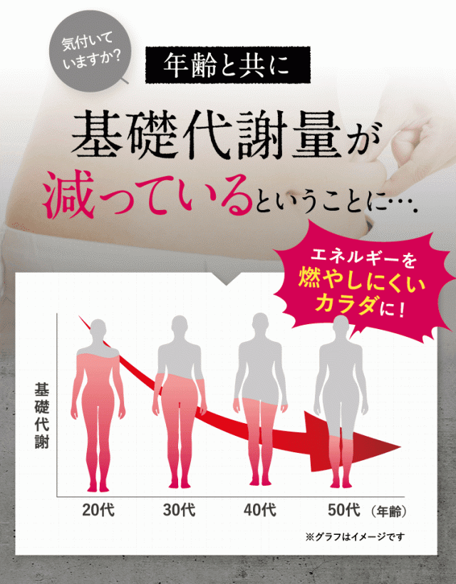 Re-CABO リカボ　30粒×5 楽天市場】Re-CABO リカボ 30粒 サプリ サプリメント ダイエット