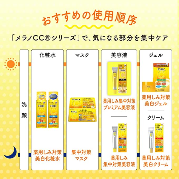 メラノCC 薬用しみ対策 美白化粧水 詰替え170ml×2袋 - 化粧水