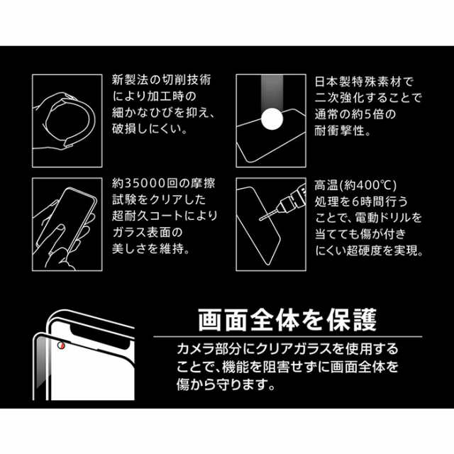 最大68%OFFクーポンメール便 送料無料 iPhone13 液晶保護 Pro 全面 iPhone 気泡レス 画面 10H ガラスフィルム 6.1  画面保護 光沢 保護フィルム 防汚コート s-in-7j284 アイフォン キズ クリア 保護ガラス 液晶保護フィルム 液晶 保護 耐衝撃  液晶フィルム ブルーライト ...