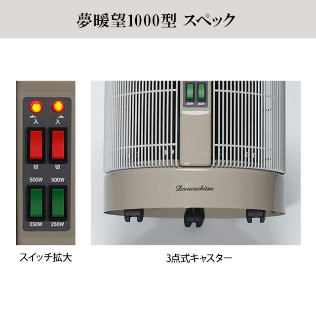 送料無料 暖話室 1000型 遠赤外線パネルヒーター 日本製 遠赤外線暖房