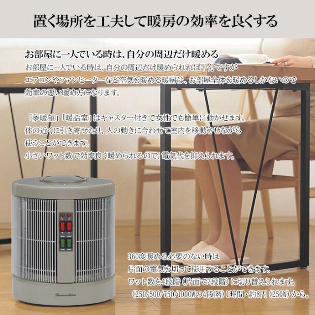 送料無料 暖話室 1000型 遠赤外線パネルヒーター 日本製 遠赤外線暖房