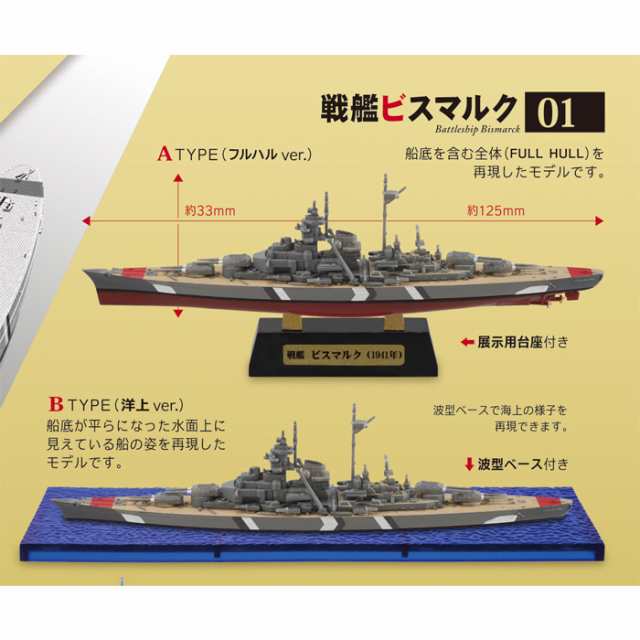 送料無料 F-toys 世界の艦船キット4 第4弾 10個入り BOX ボックス