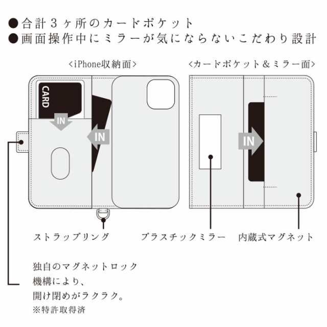 送料無料 Iphone11 ディズニー アナと雪の女王 2 ダブルフリップ カバー 手帳型 ケース ミラー アナ雪 エルサ アナ Iphone 11 イレブンの通販はau Pay マーケット キラキラ アイランド