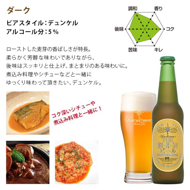 ビール ギフト クラフトビール 飲み比べ 詰め合せ セット お返し 内祝い 出産内祝い 贈答品 THE軽井沢ビール 地ビール お祝い 高級 特選瓶セット 「錦」 330ml瓶×20本 T-BC_13