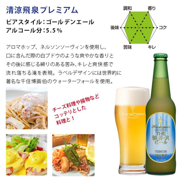 ビール ギフト クラフトビール 飲み比べ 詰め合せ セット お返し 内祝い 出産内祝い 贈答品 THE軽井沢ビール 地ビール お祝い 高級 特選瓶セット 「錦」 330ml瓶×20本 T-BC_11
