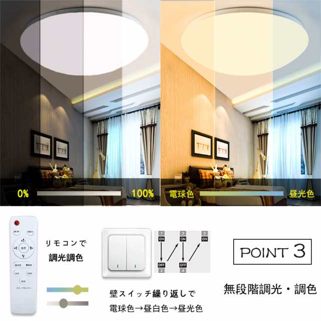 【色: 6畳 20W】LEDシーリングライト 6畳 約20ｗ 薄形 調光調色 省